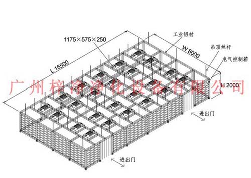 潔凈棚設計方案圖 潔凈棚設計方案圖