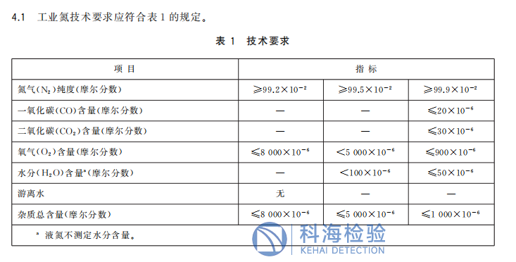 GB/T 3864-2025《工業氮》新標準科普：分級質控重塑工業用氣規范